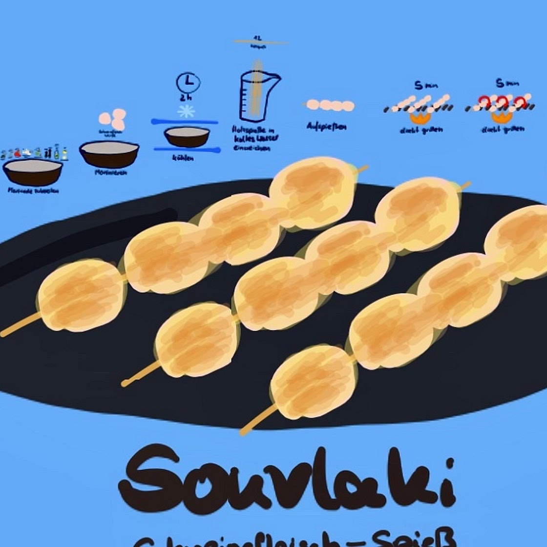 Souvlaki for BBQ