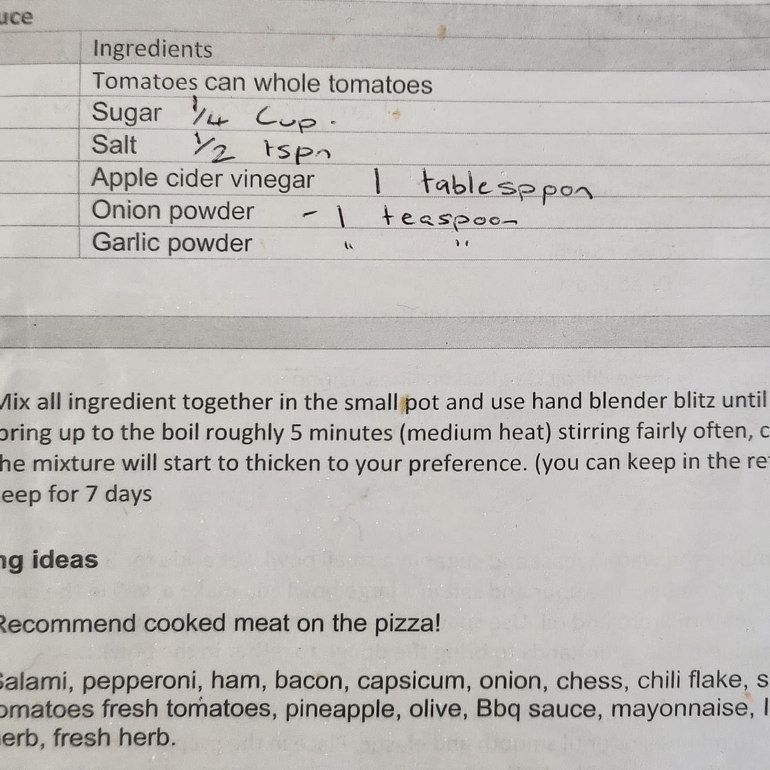 Pizza Sauce