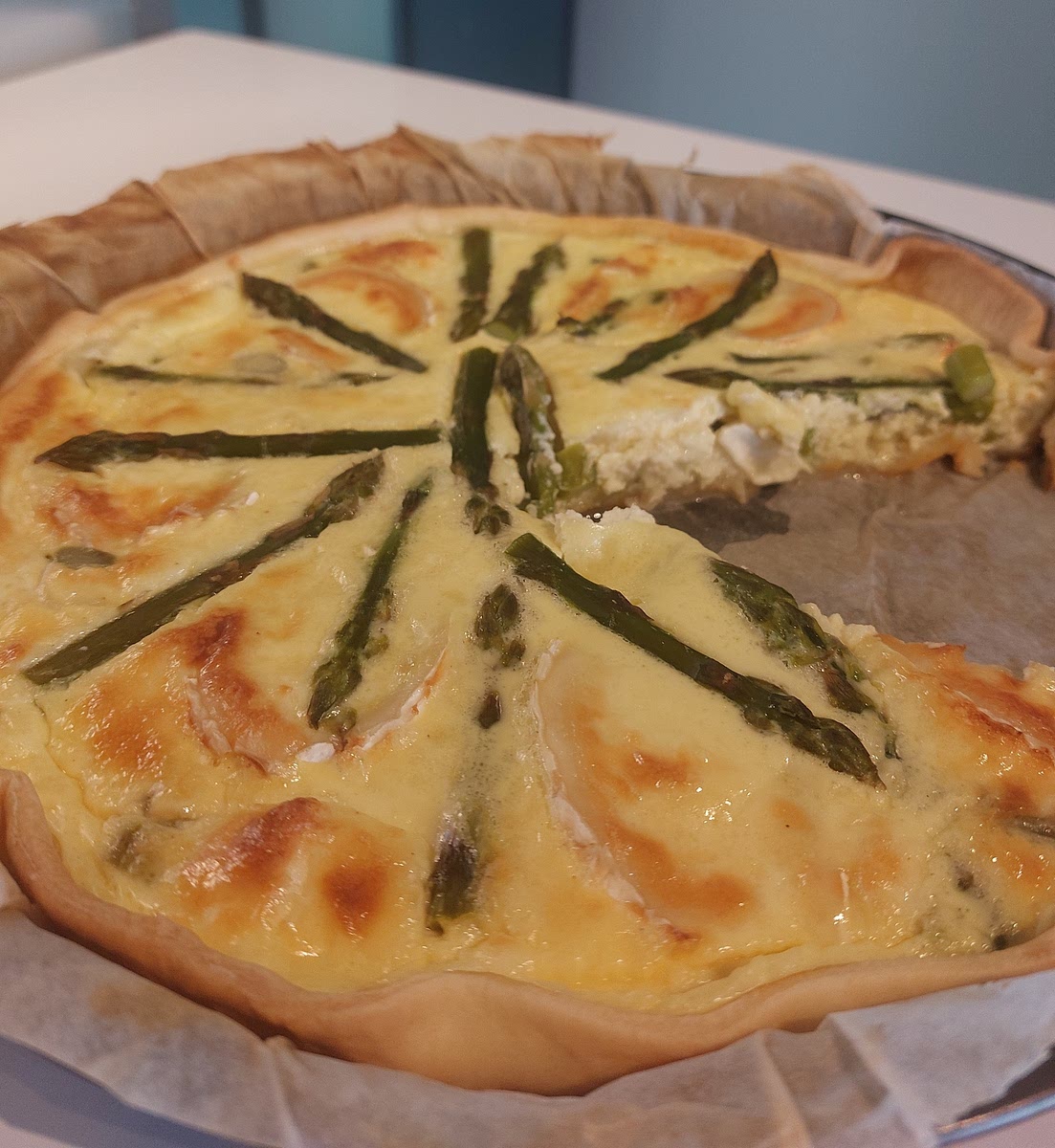 voilà le résultat, bonne appétit !