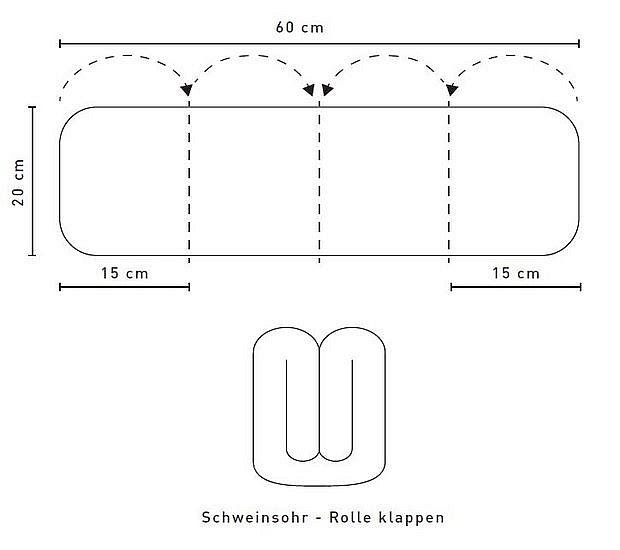 14. Die Platte symmetrisch von beiden
gegenüberliegenden Seiten zweimal einklappen:
Erst bis zu einer gedachten Linie, die 15 cm vom
Rand entfernt liegt, dann bis zur Mitte der Platte.
Zum Schluss beide eingeklappten Seiten
übereinander legen.