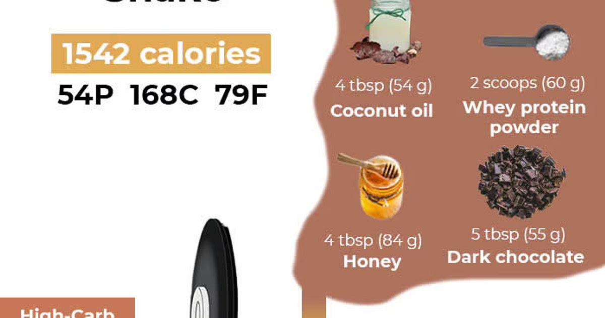 Almond Dark Chocolate Shake Recipe | Samsung Food App