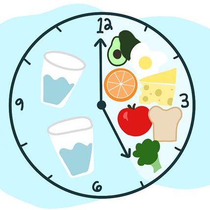 Intermittent fasting