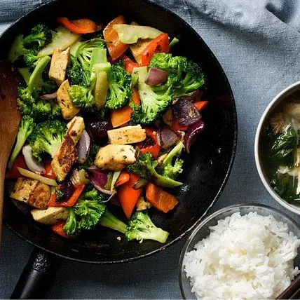Popular Recipes for Home Cooks