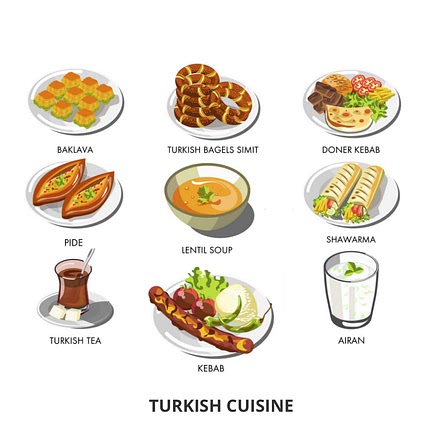 Turkish cousine