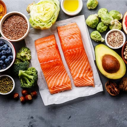 Elimination Diet Centered