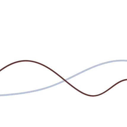 Cycle Syncing