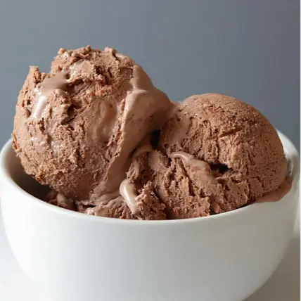 All Things Chocolate