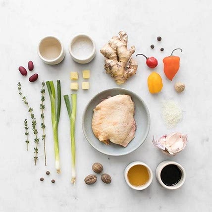 Easy Keto recipes