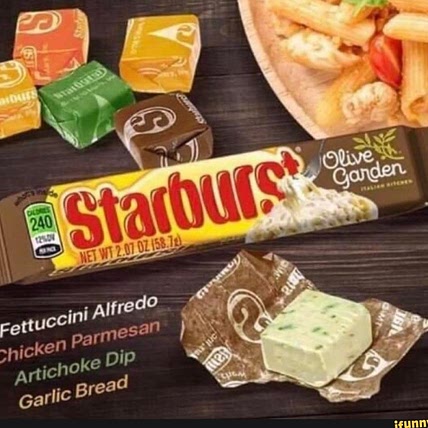 Food plans